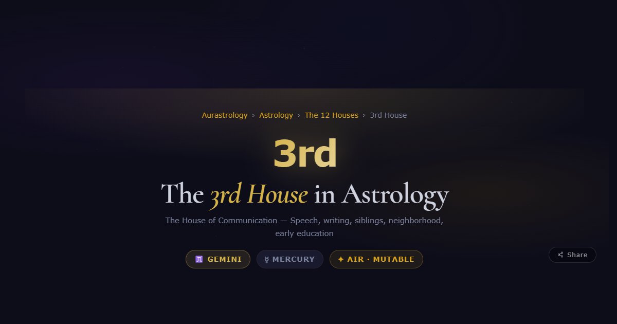 3rd House in Astrology: The House of Communication & Mind | Aurastrology