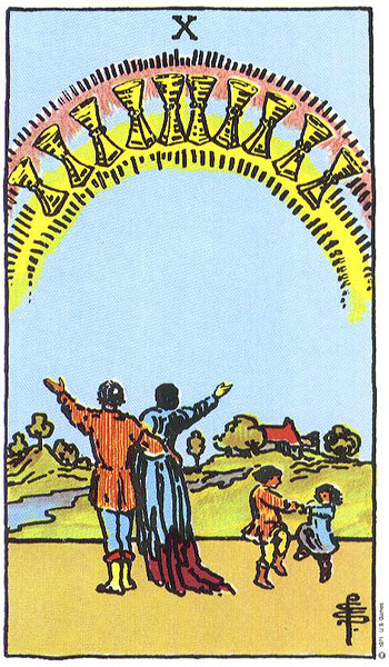 Ten of Cups tarot card